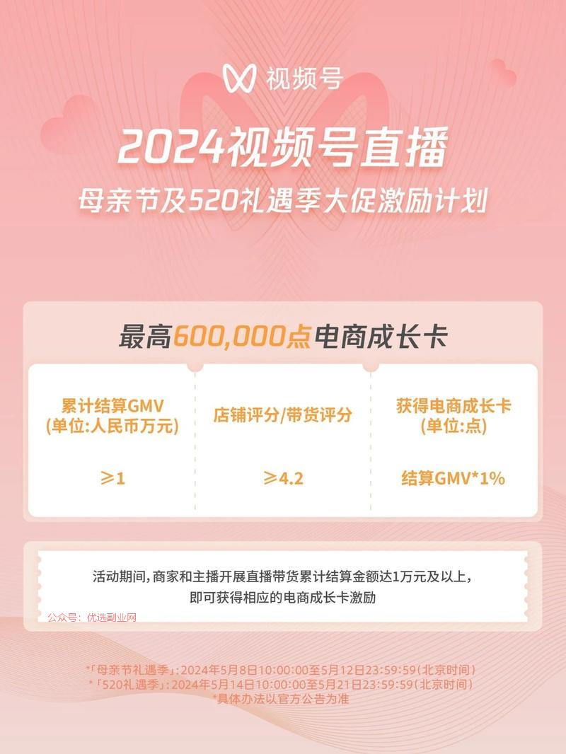 母亲节&520，视频号双…#情报-搞钱情报论坛-网创交流-优选副业网